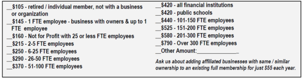 Membership Fees 1-21-26